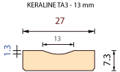 keraline ta3